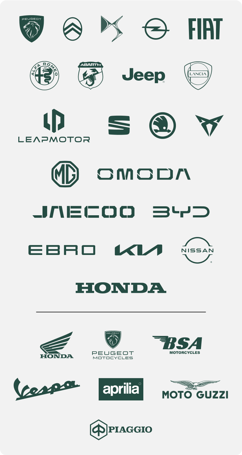 Portfolio de marcas Yomovo