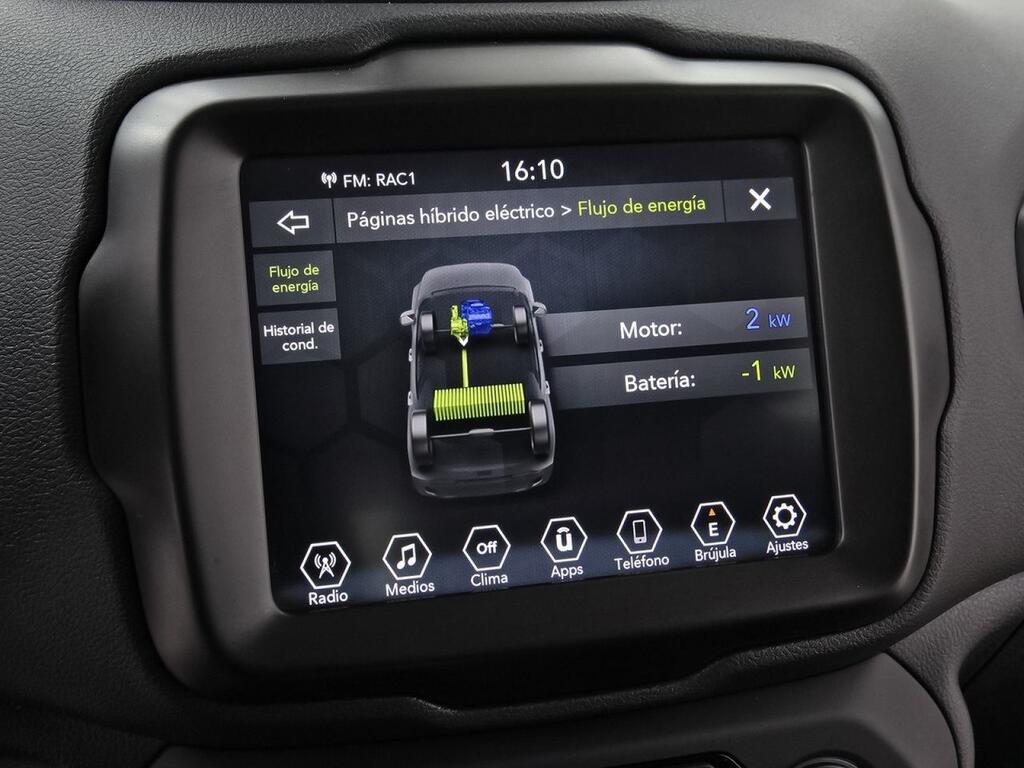 Jeep Renegade eHybrid 1.5 96kW(130CV) Limited ATX 27