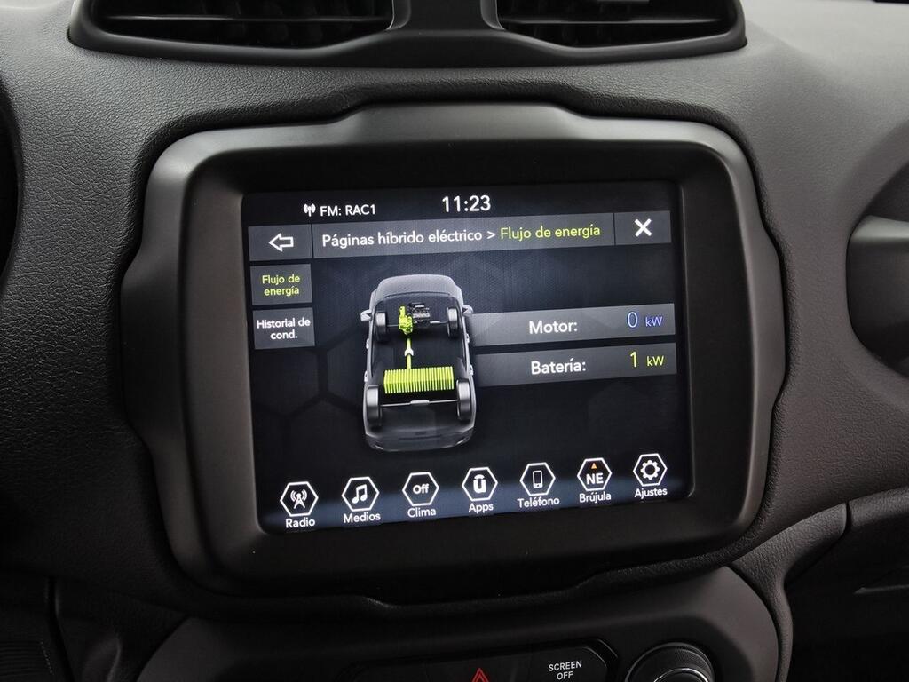 Jeep Renegade eHybrid 1.5 96kW(130CV) Limited ATX 24